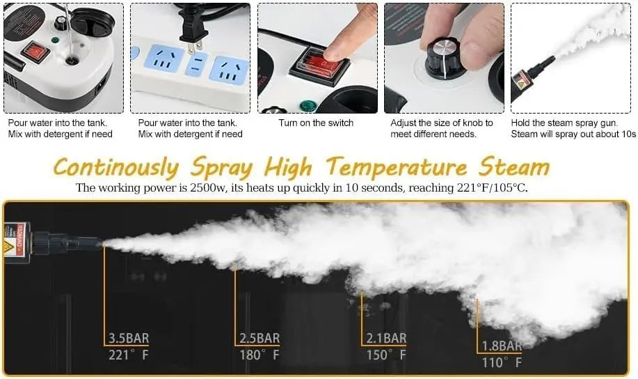 TB-961 Portable Handheld Steam Cleaner