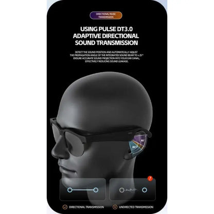 XG88PRO Glasses Headphone