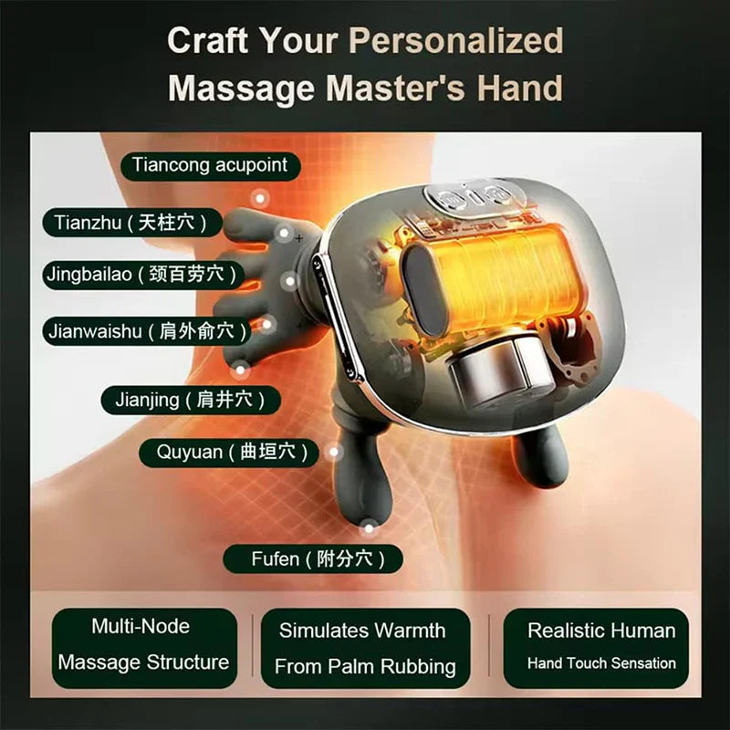 Relaxation Neck & Shoulder Massager